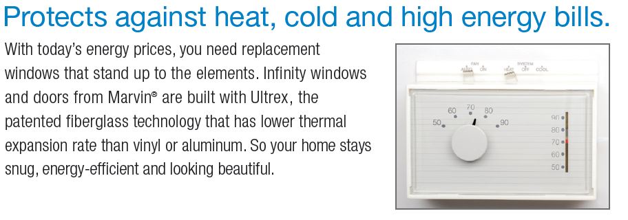 Graphic with image of white thermostat. Text explains how Infinity from Marvin windows protect against heat, cold, and high energy bills.