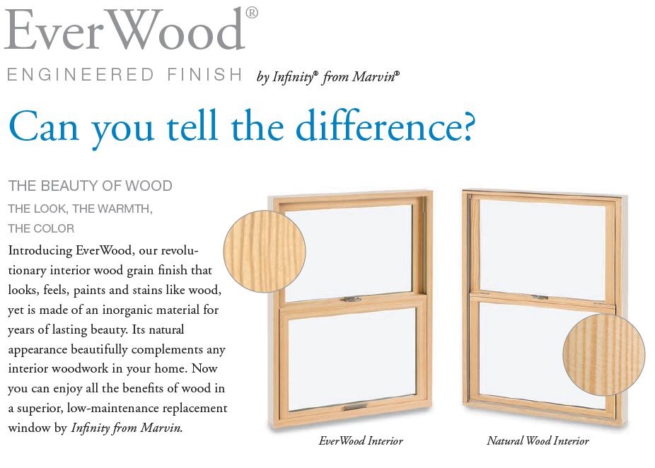 Graphic explaining EverWood versus natural wood windows.