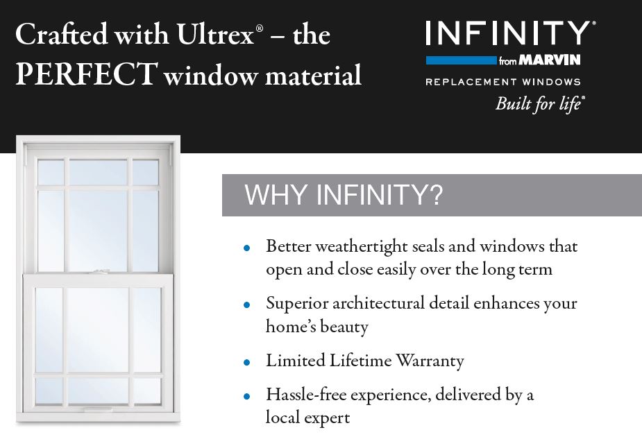 Graphic of "Why Infinity?" about Infinity from Marvin windows, crafted with Ultrex.