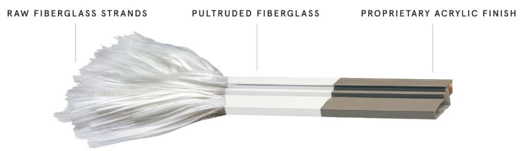 Graphic of fiberglass window. Image is split three ways to show the materials it is made of.